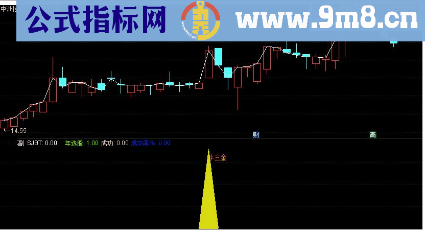 通达信牛三金副图指标 源码 