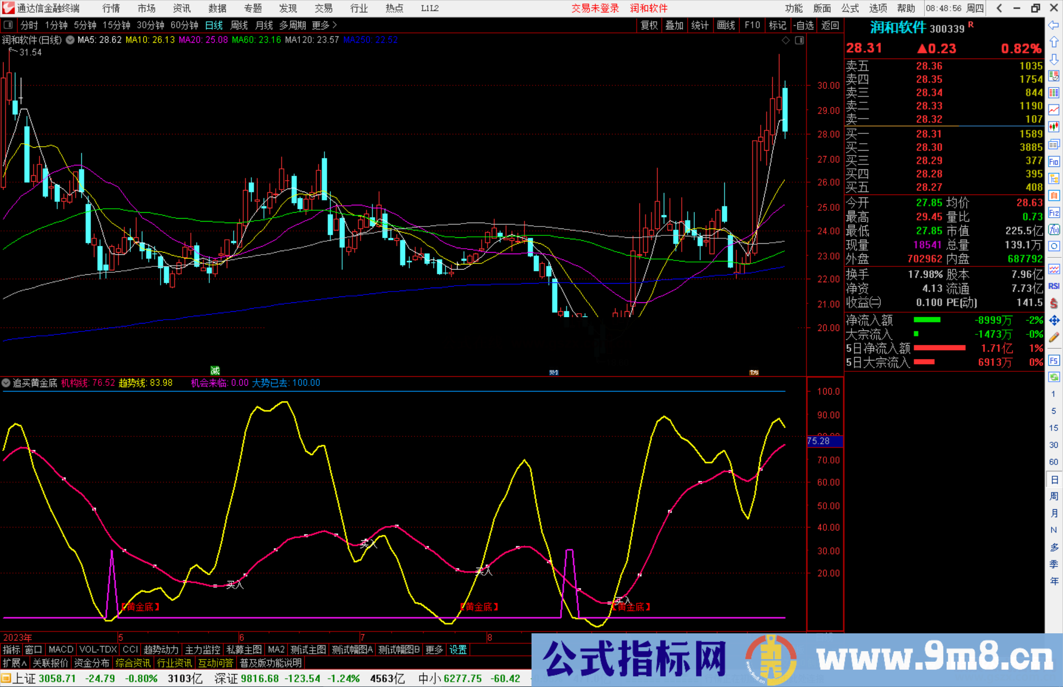 通达信追买黄金底注意文字信号提示源码附图精品推荐