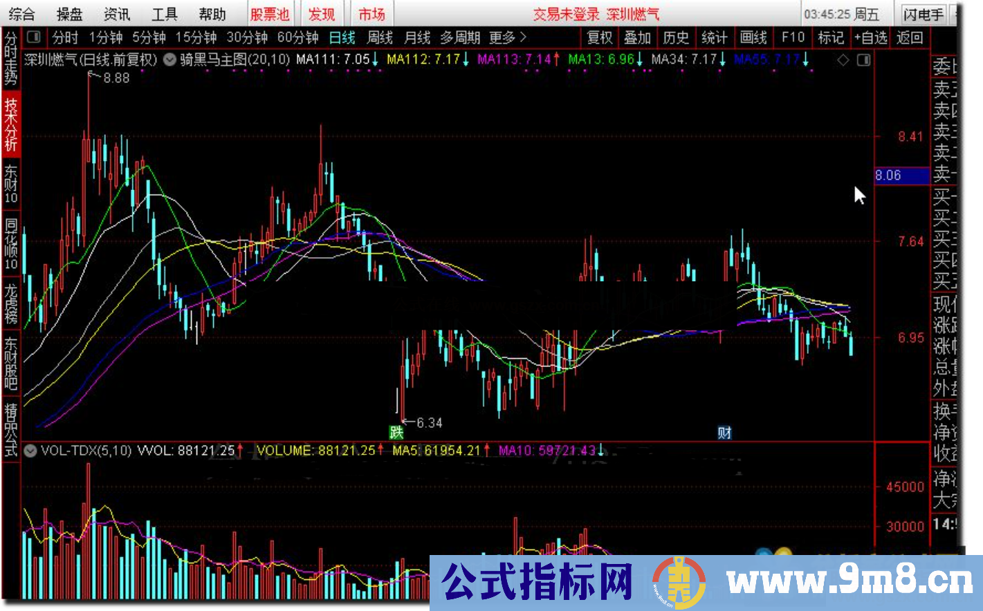 通达信骑黑马主图式主图源码