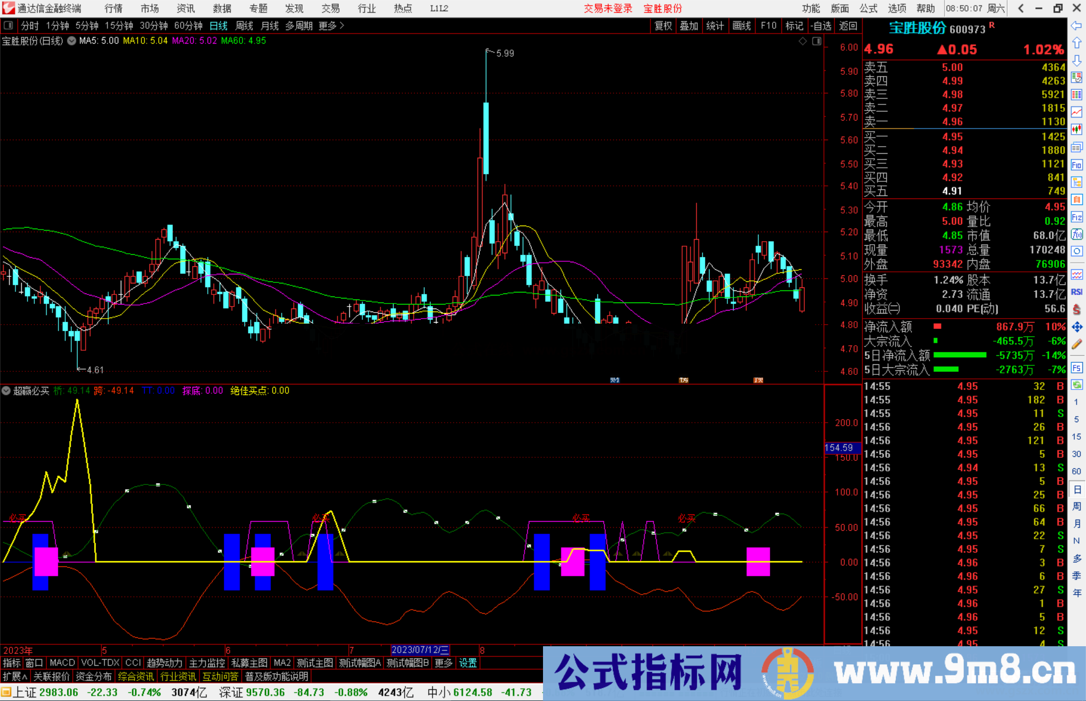 通达信超赢必买指标公式源码