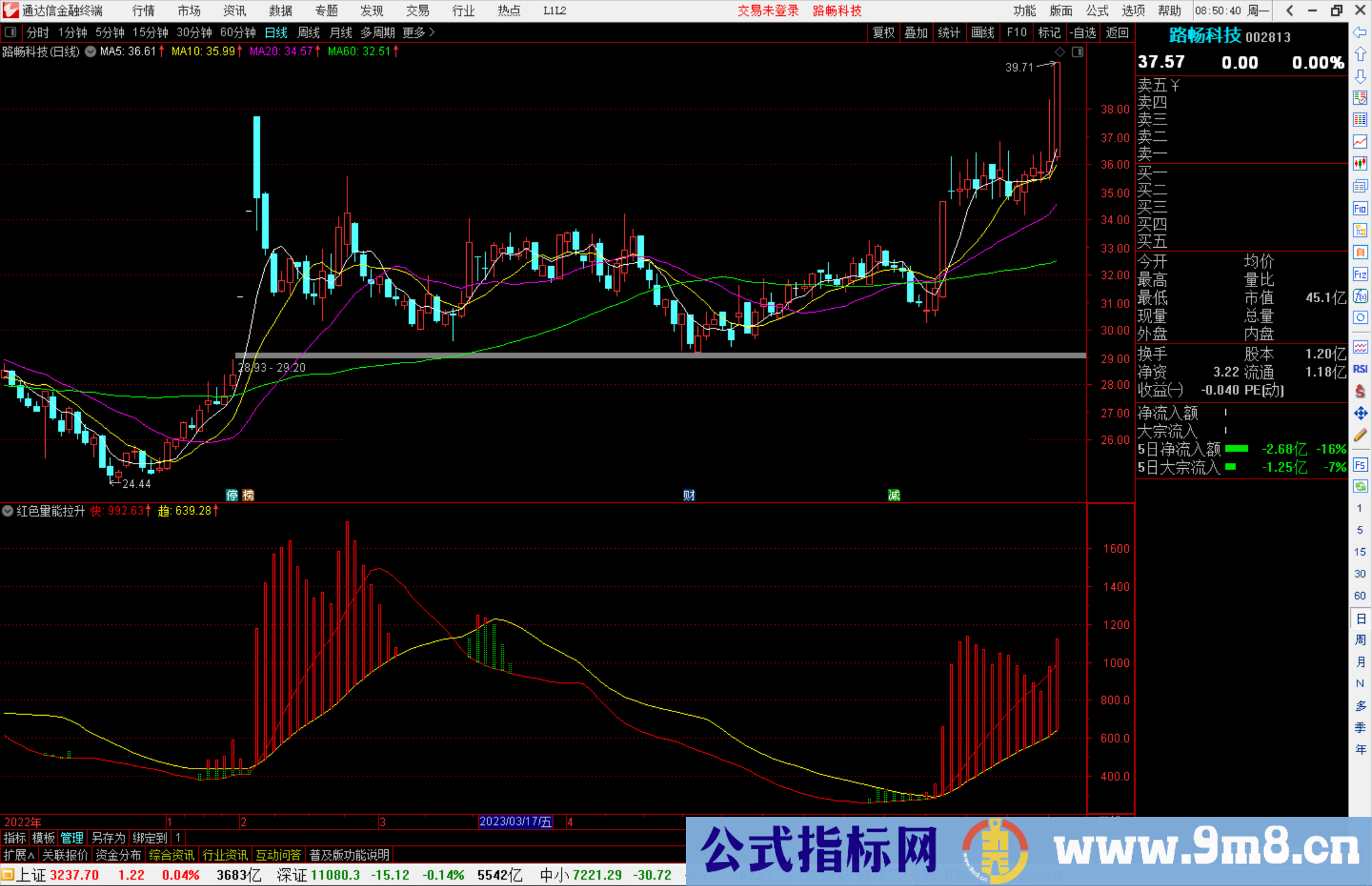 通达信红色量能拉升指标公式源码副图