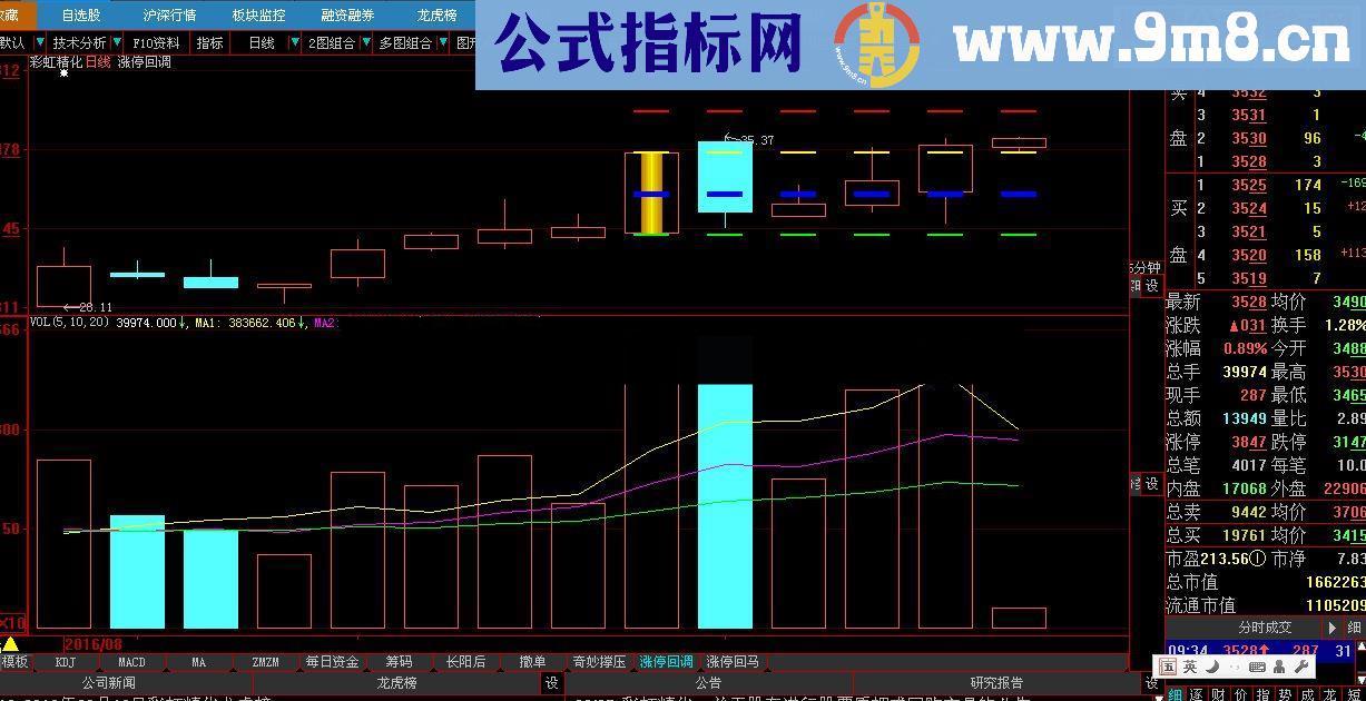 通达信涨停回调源代码分享