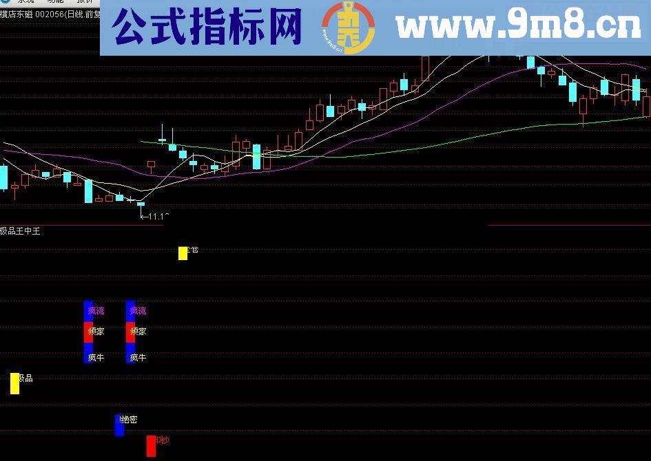 通达信极品王中王 多点共振 非常准确