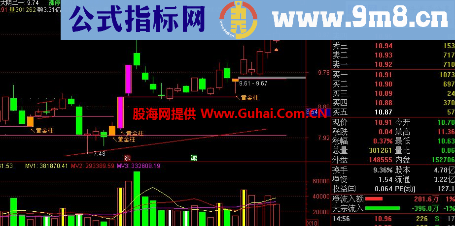 通达信量柱主图公式