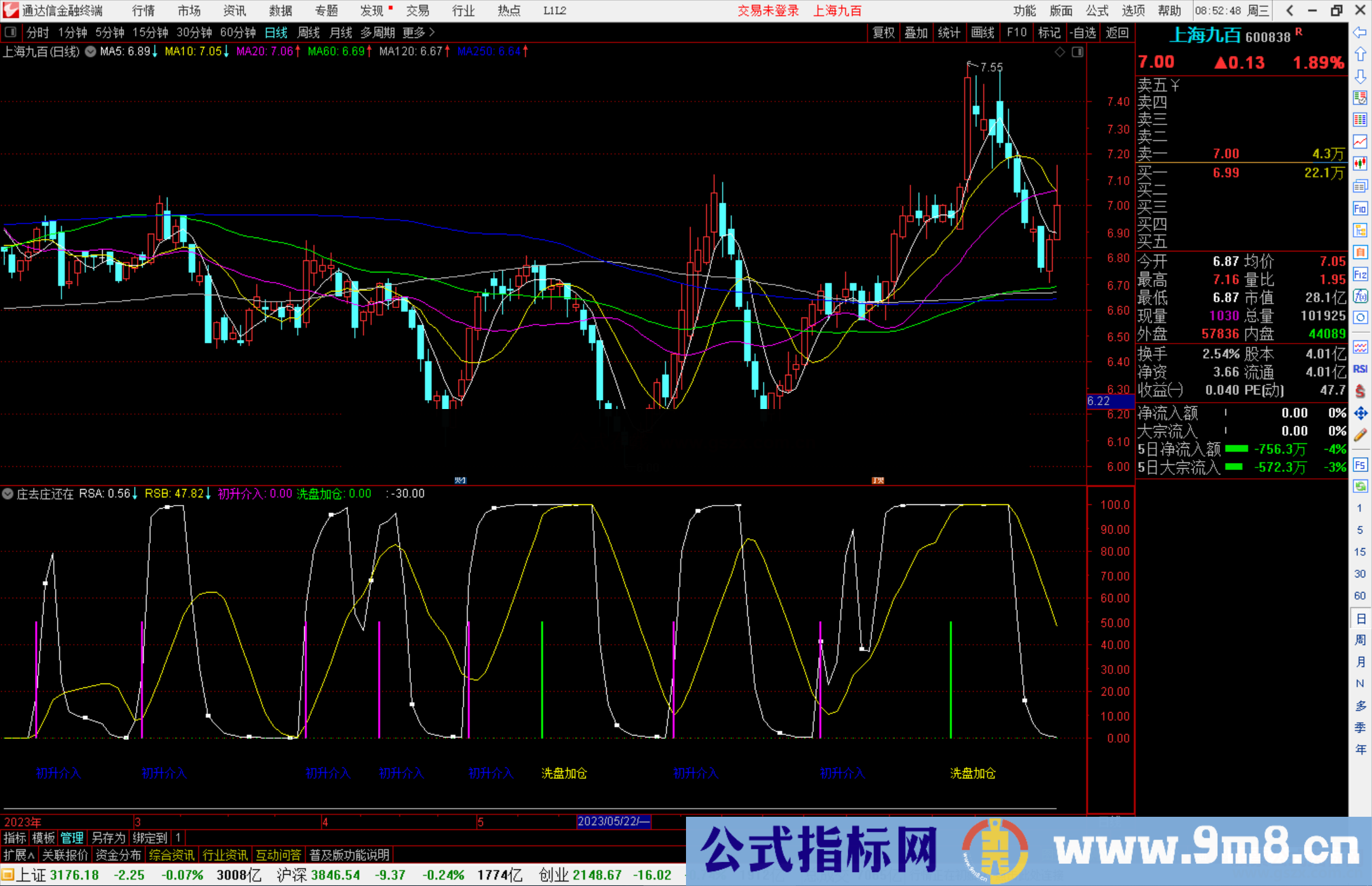 通达信庄去庄还在,老庄走了， 新庄又来了副图+选股源码