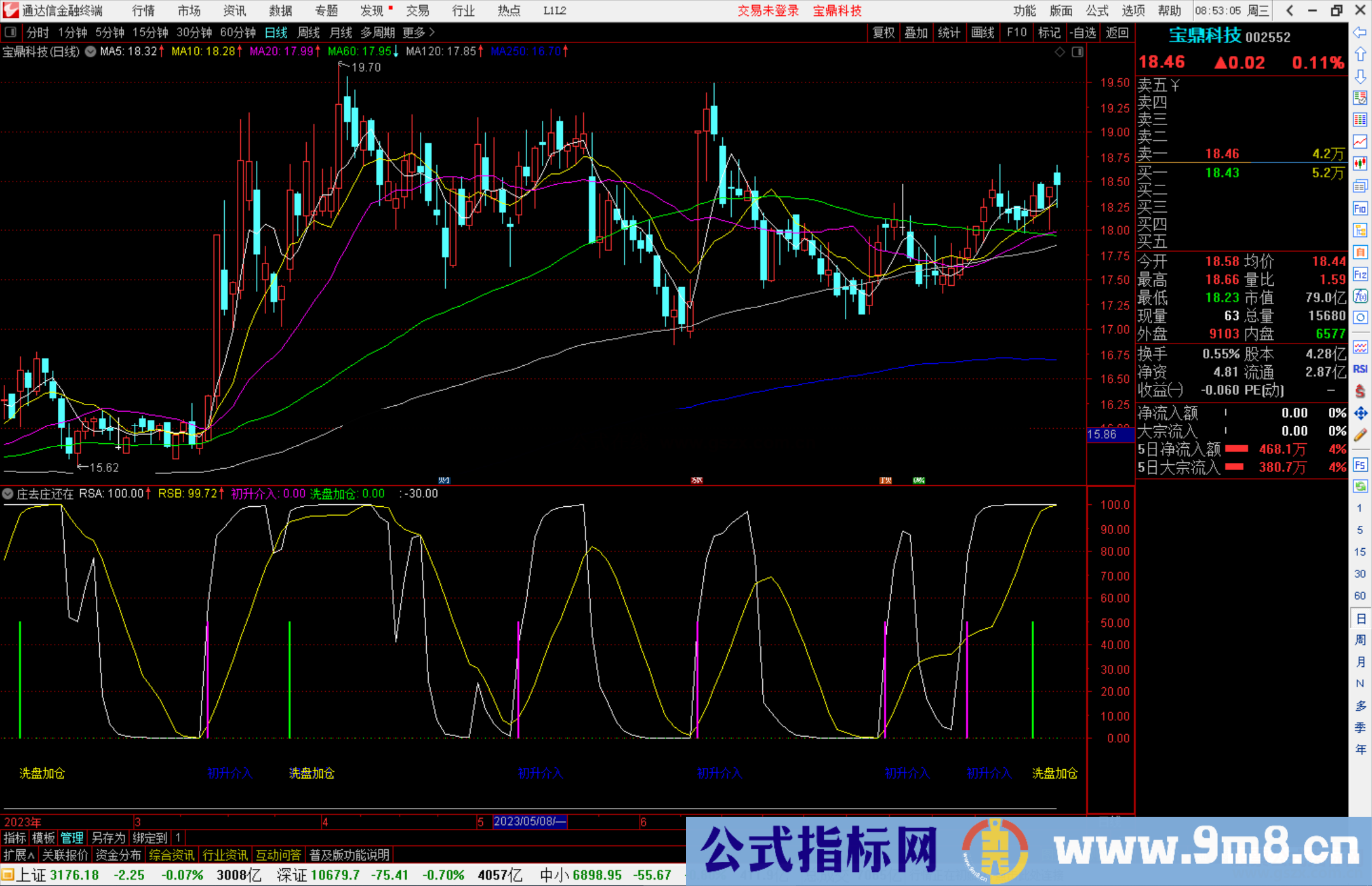 通达信庄去庄还在,老庄走了， 新庄又来了副图+选股源码