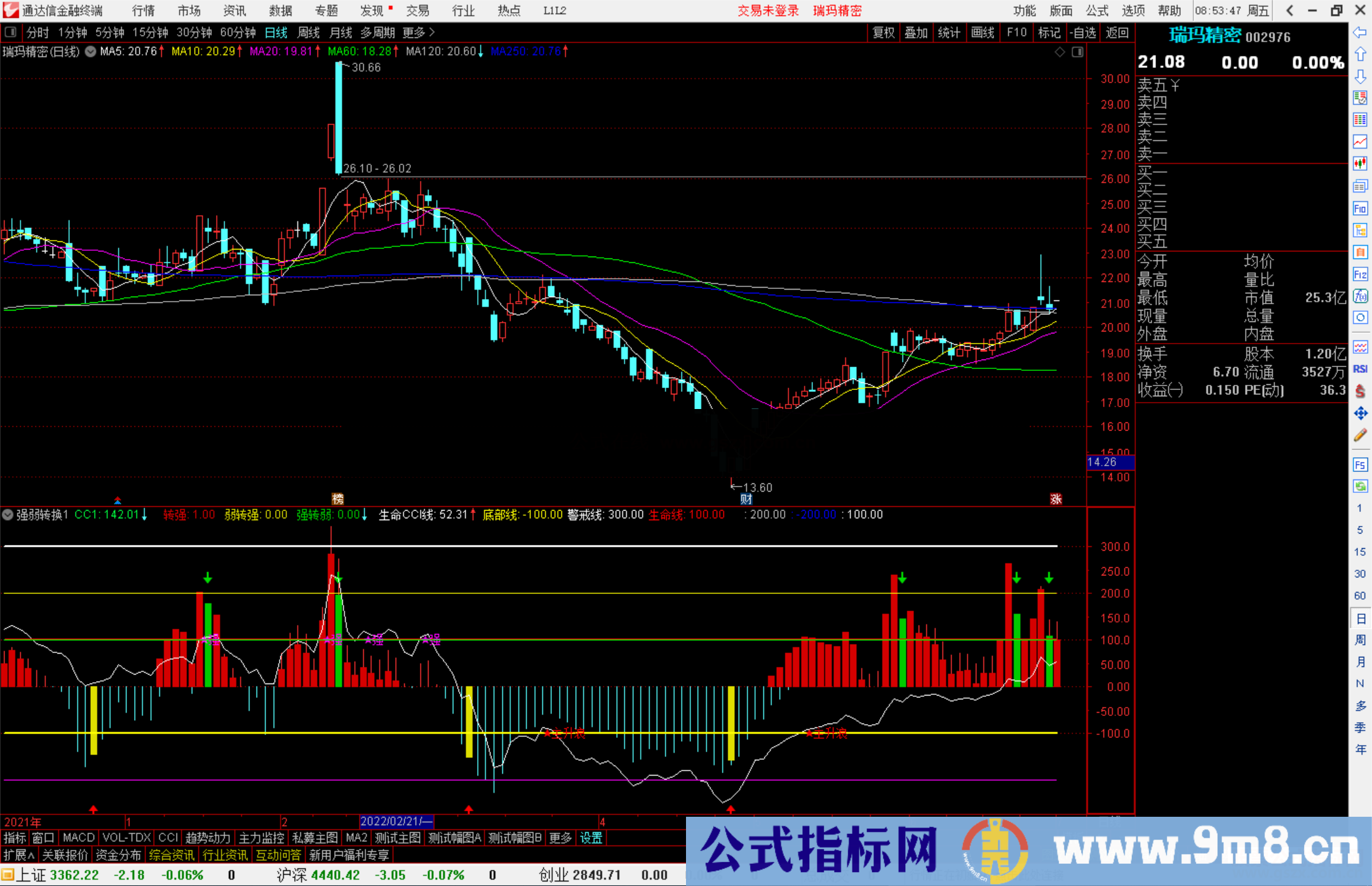 通达信强弱转换指标公式源码图