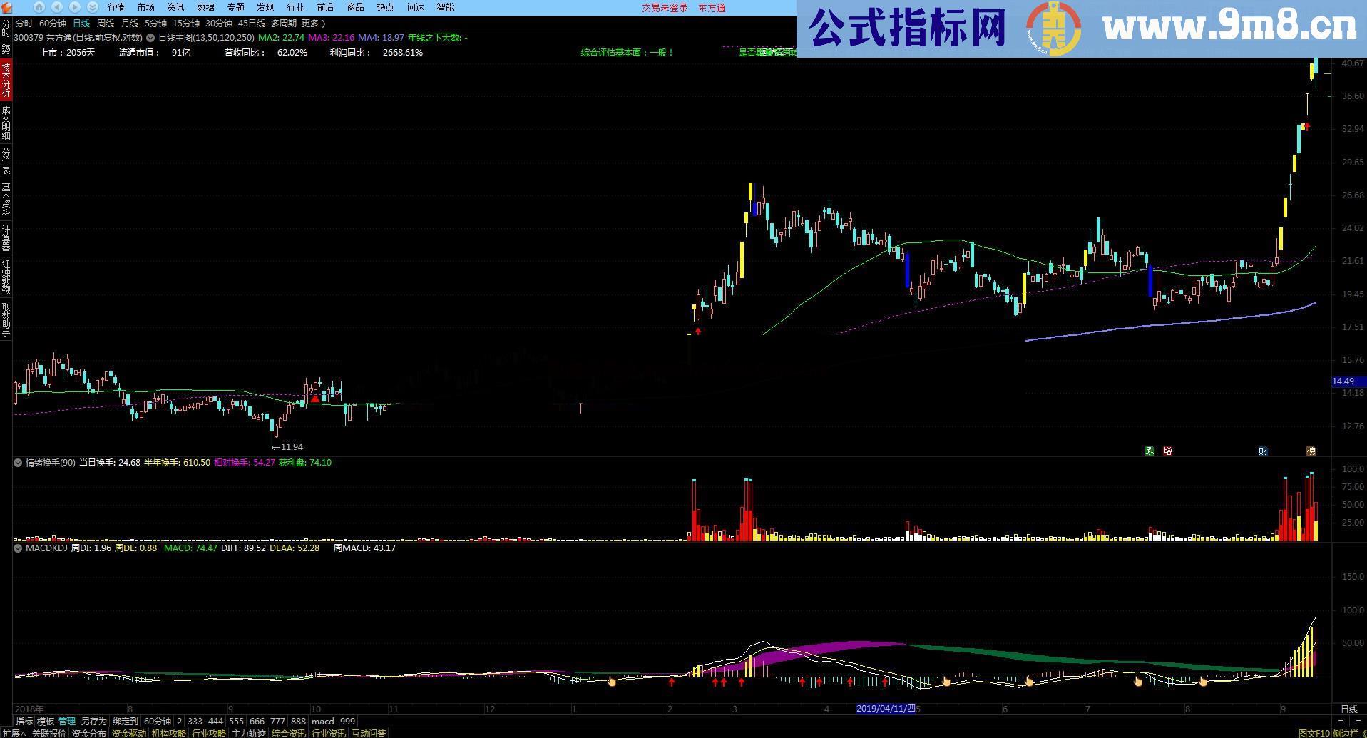 走停版日线主图+macdkdj（源码、主图、副图、通达信）无未来