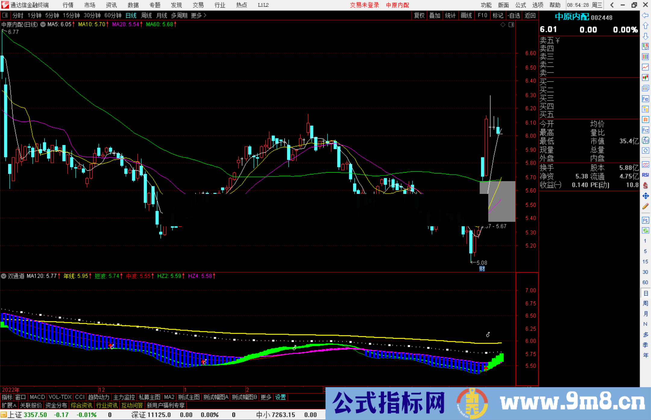 通达信散户搏庄双通道副图+选股公式源码