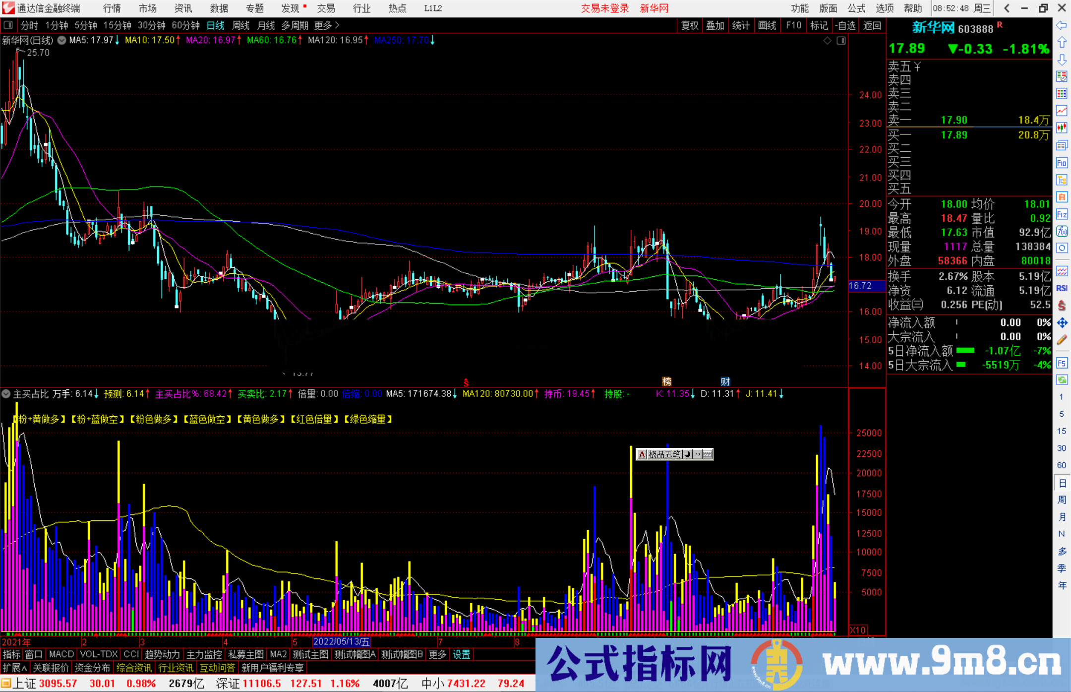 通达信主买占比指标公式源码副图