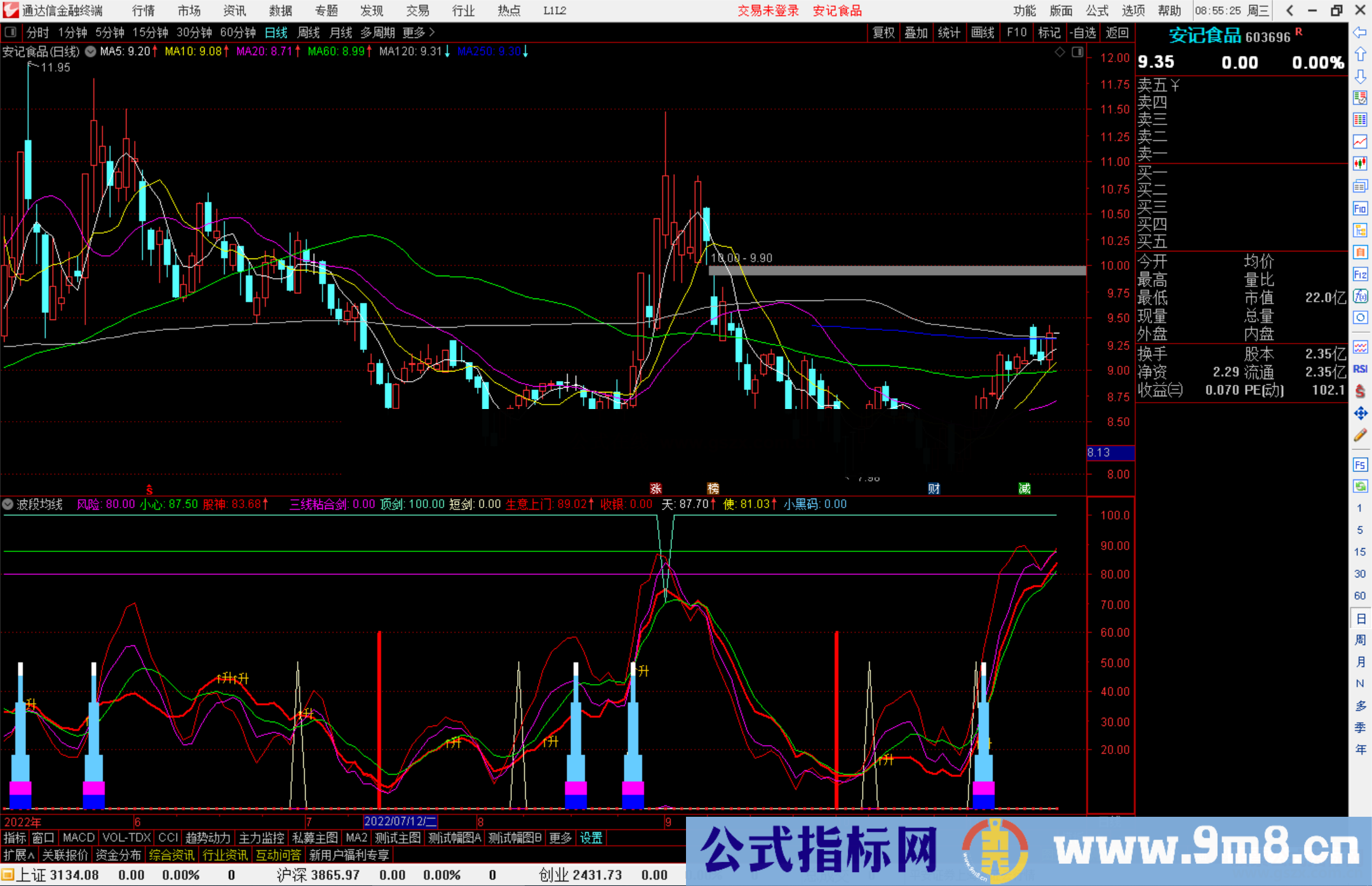 通达信波段均线指标公式源码副图