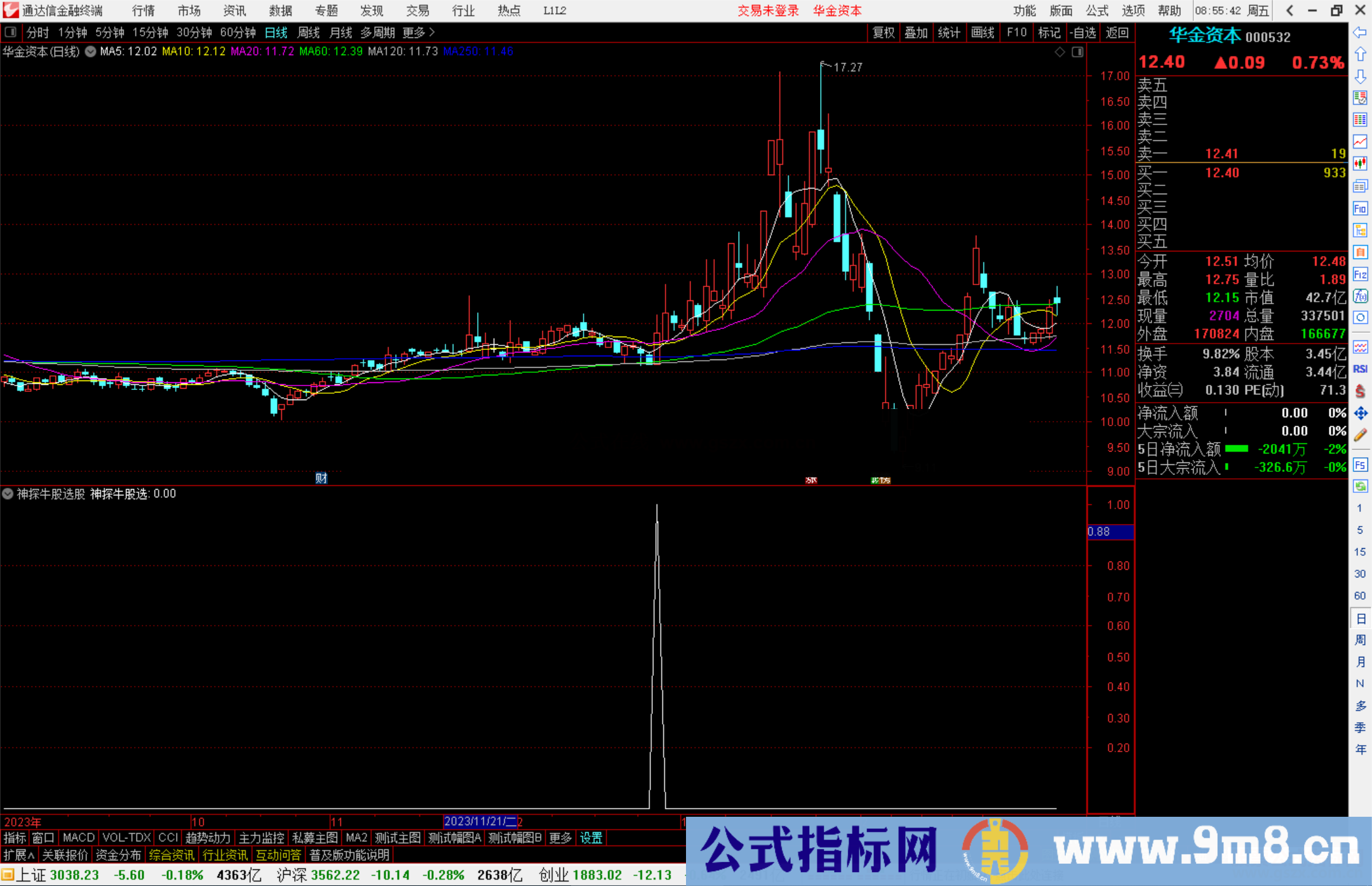 通达信神探牛股选股指标公式源码副图