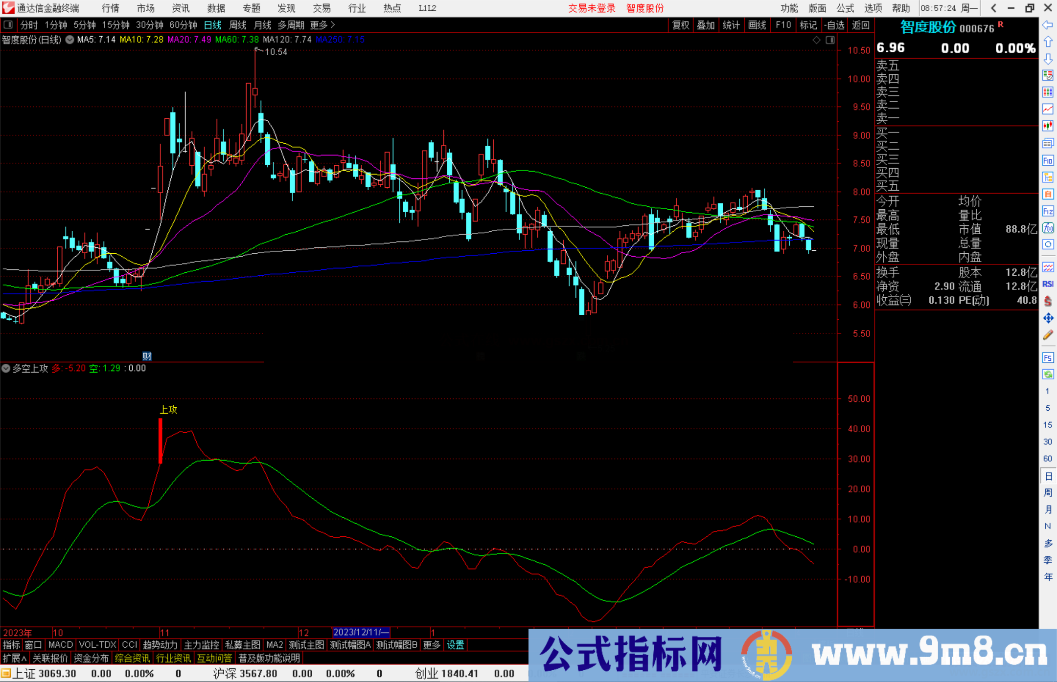 通达信多空上攻指标公式源码