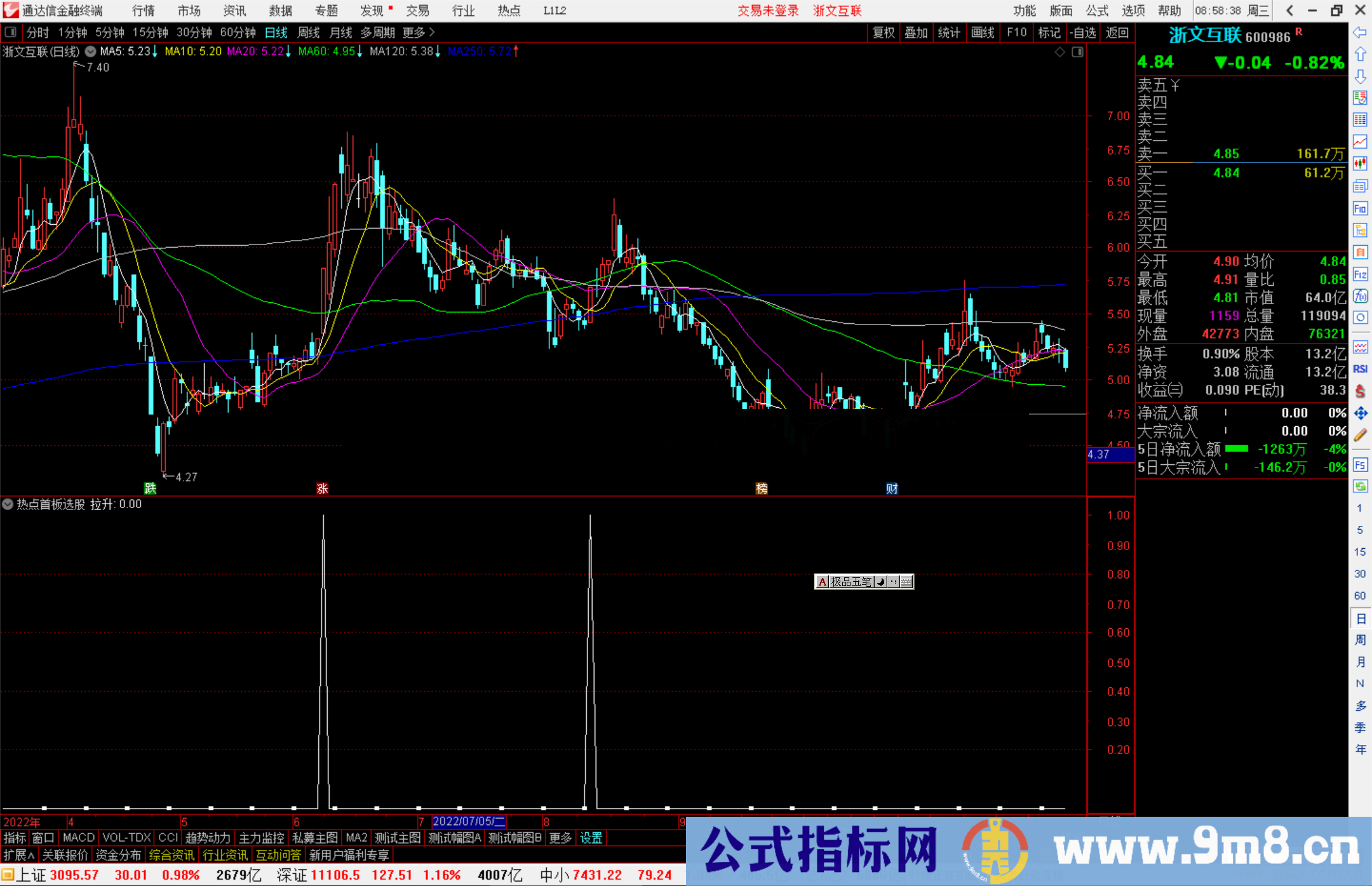 通达信热点首板选股指标公式源码副图