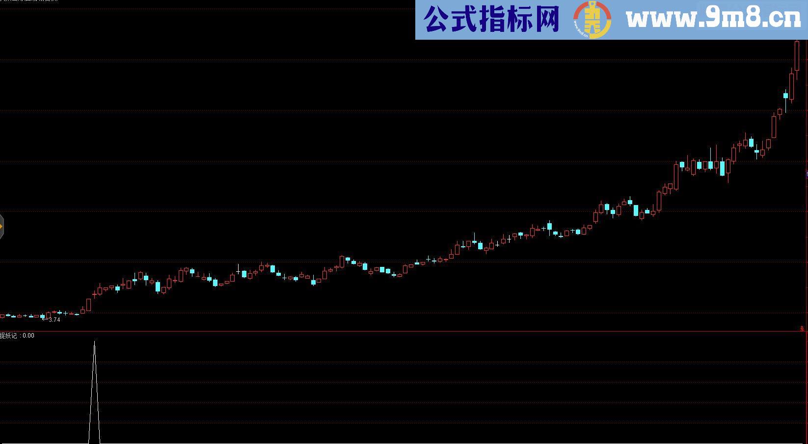 通达信捉妖记指标公式预警源码