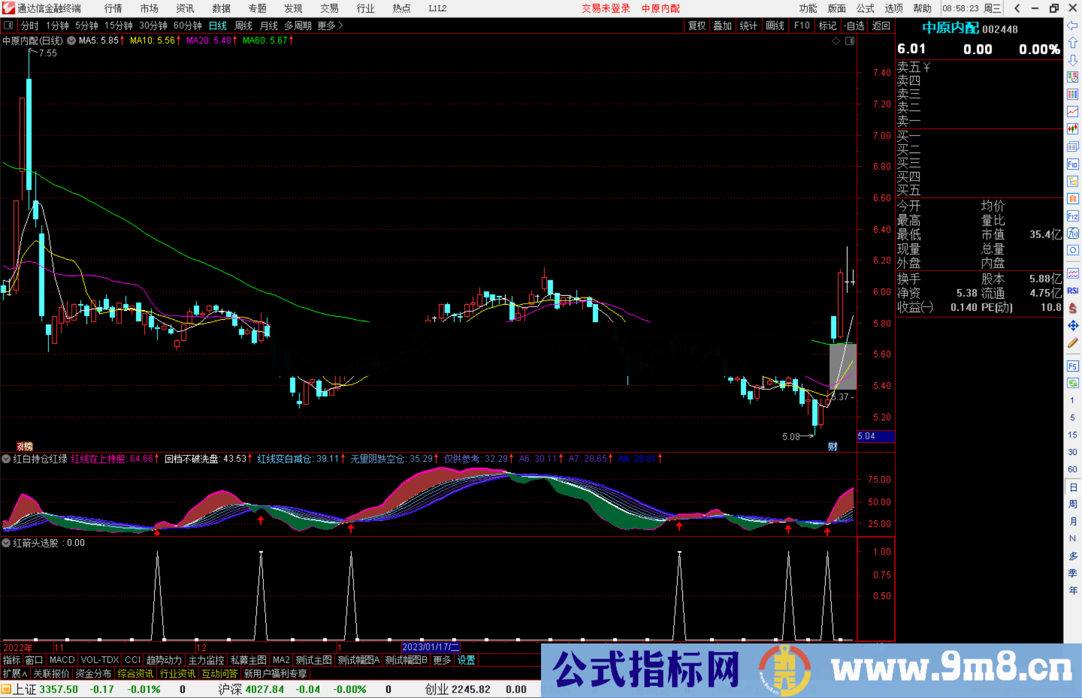 通达信红白持仓红绿彩带波段副图指标公式源码