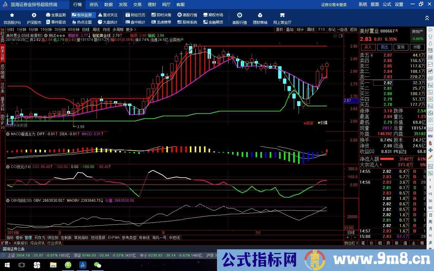 通达信底部起爆公式 源码