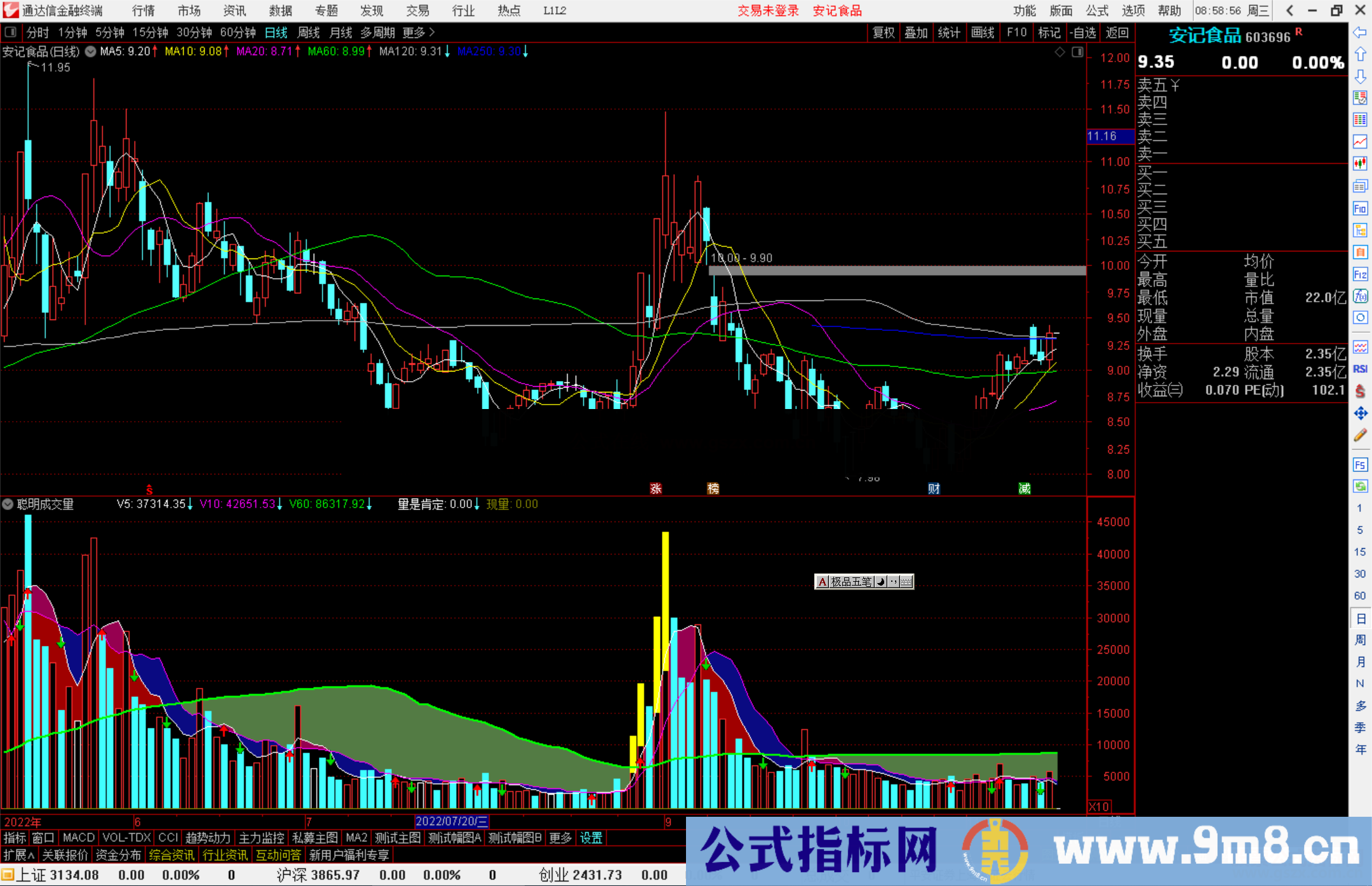 通达信聪明成交量副图指标公式源码