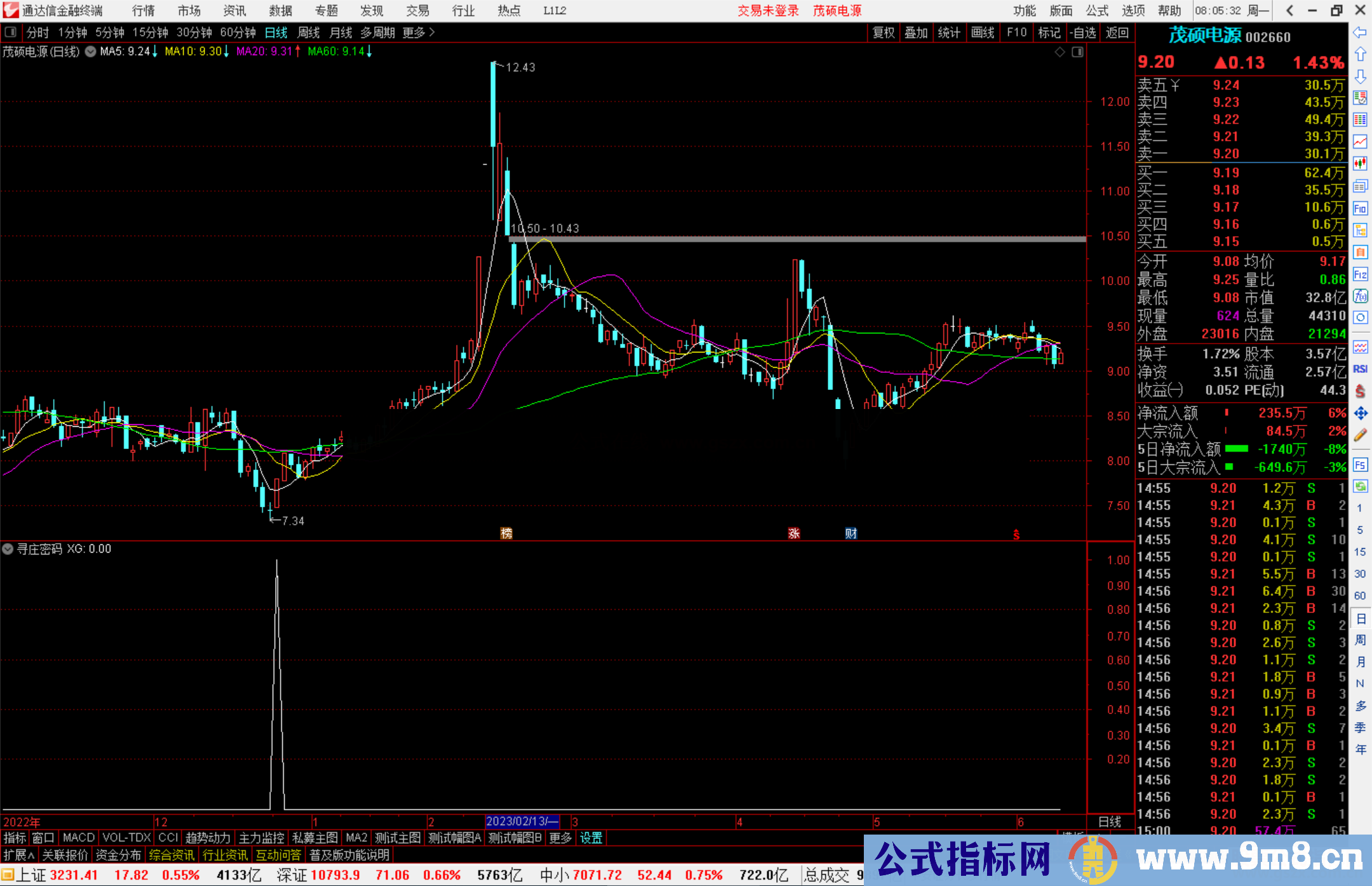 通达信寻庄密码副图指标公式开源