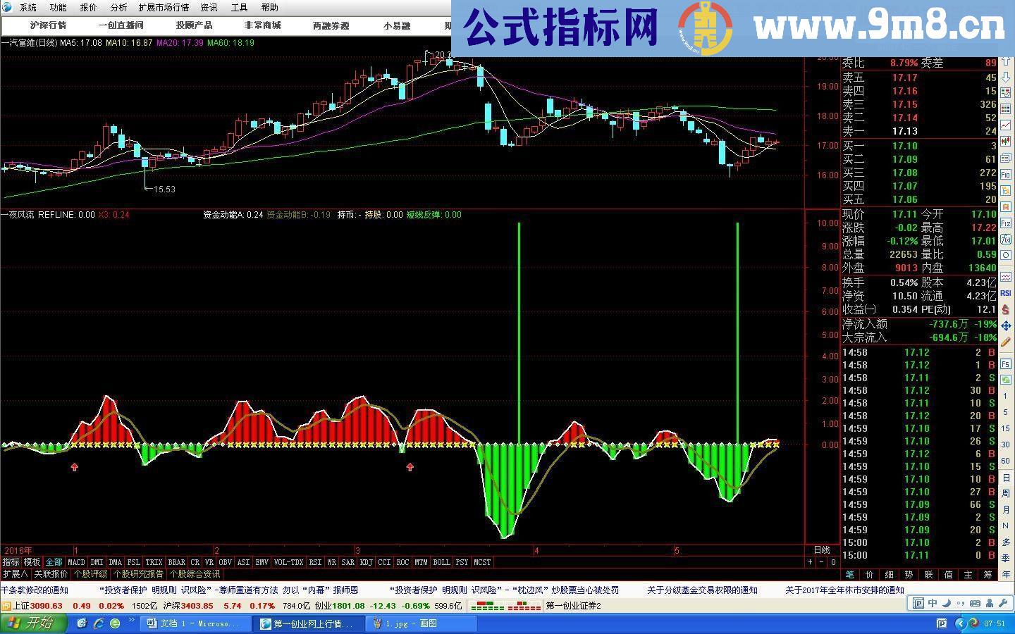 通达信精准短线起爆（源码副图贴图、无未来）