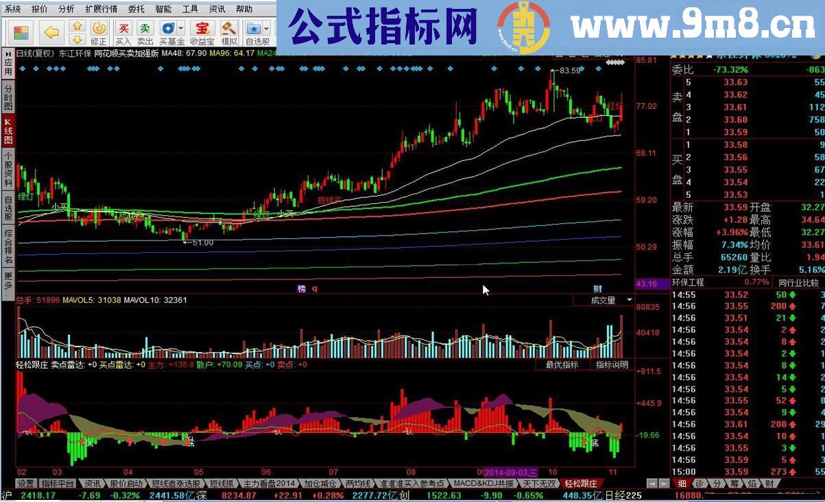 轻松跟庄源码