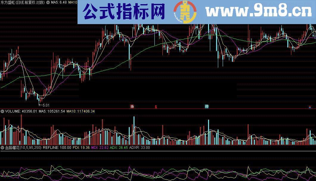 通达信钱隆血路藏花源码