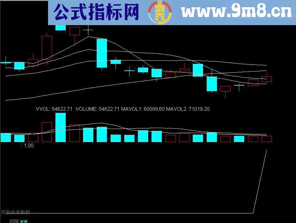 左右投机之KDJ死叉后选（思路）