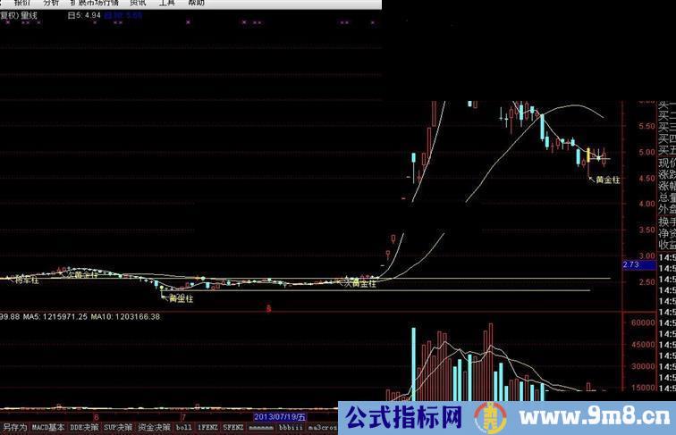 高成功率指标 85%