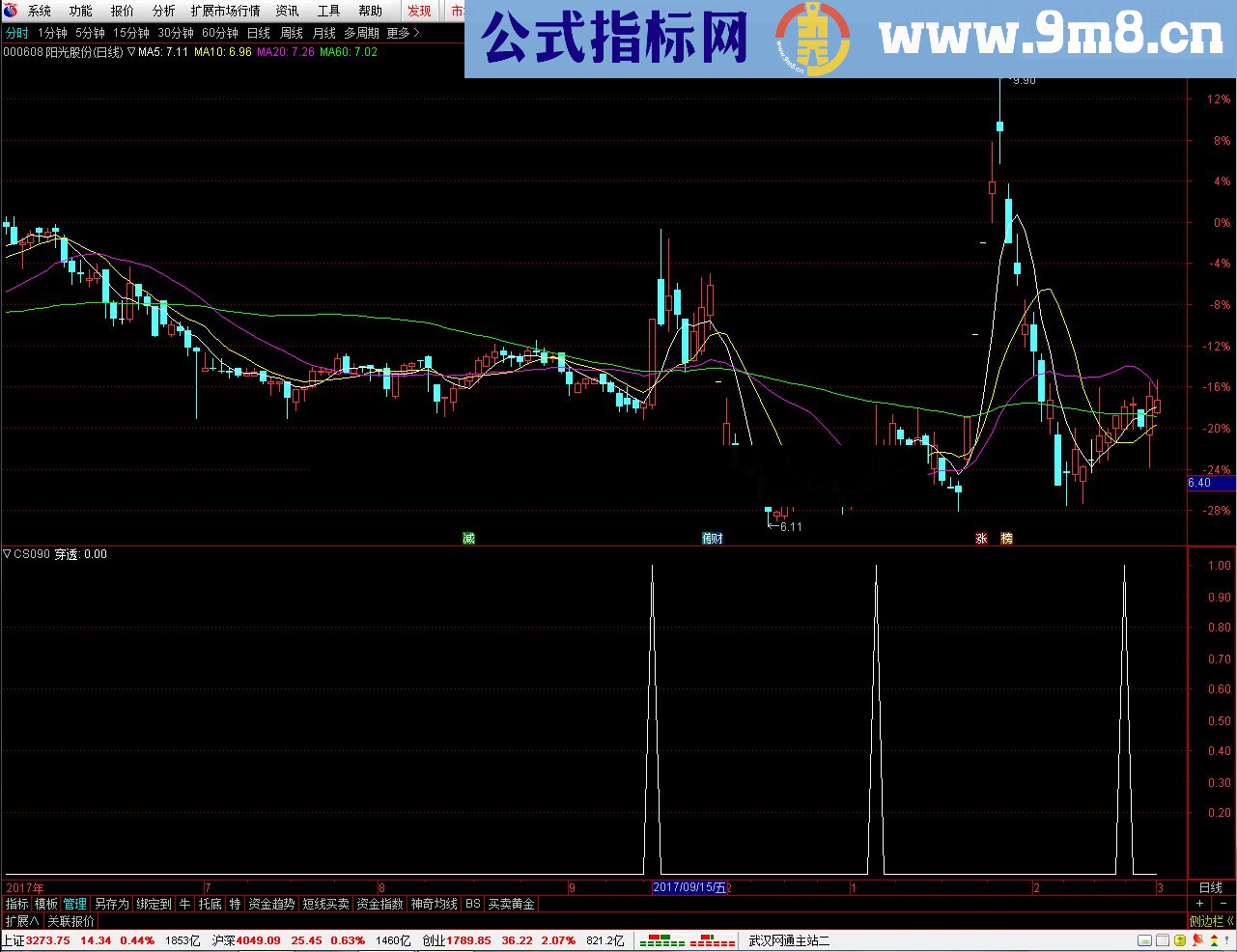 据说是收费公式测试一周没有失败欢迎能和谐的解出源码