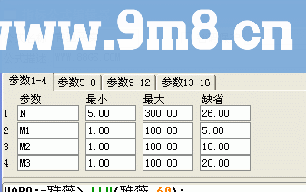 背驰买卖源码副图