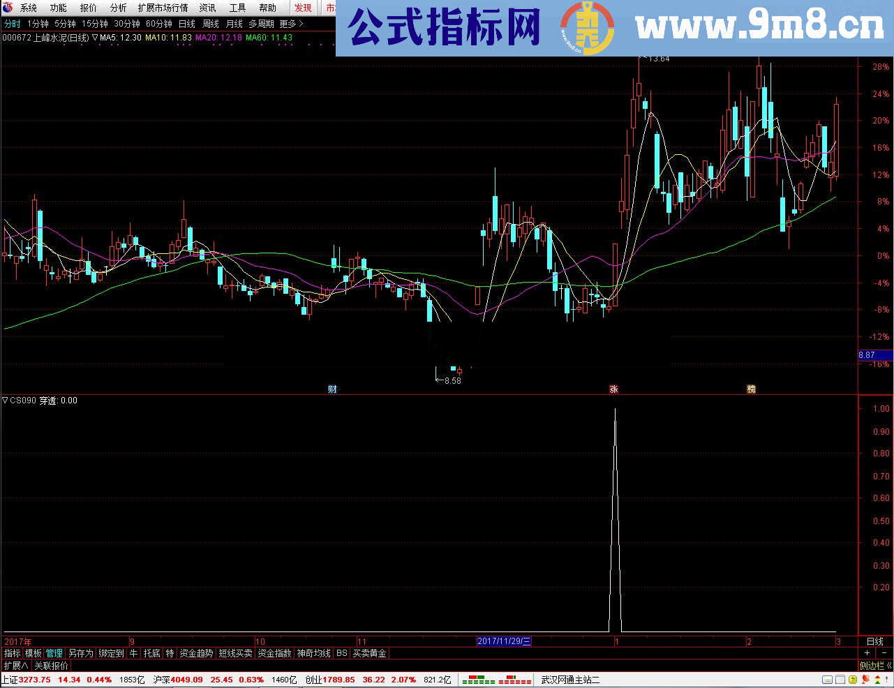 据说是收费公式测试一周没有失败欢迎能和谐的解出源码