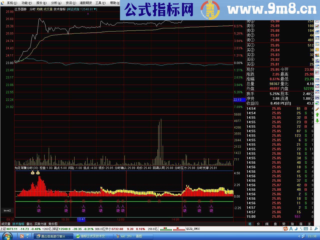 通达信知足常赚分时源码