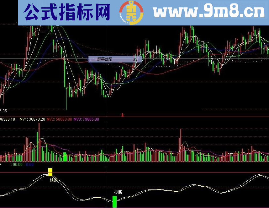 通达信波段买卖精品指标公式