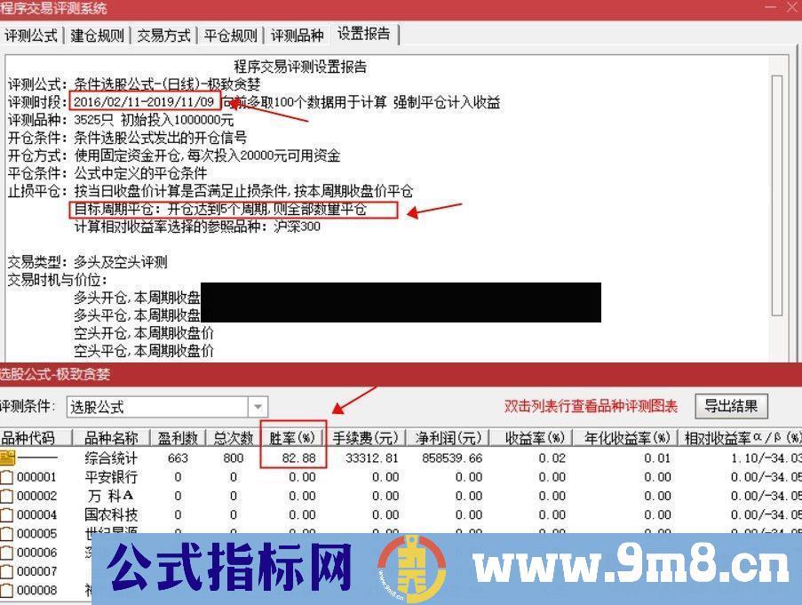 极致贪婪，抄底指标，胜率80+（通达信公式 副图 选股 测试图）不飘移，加密