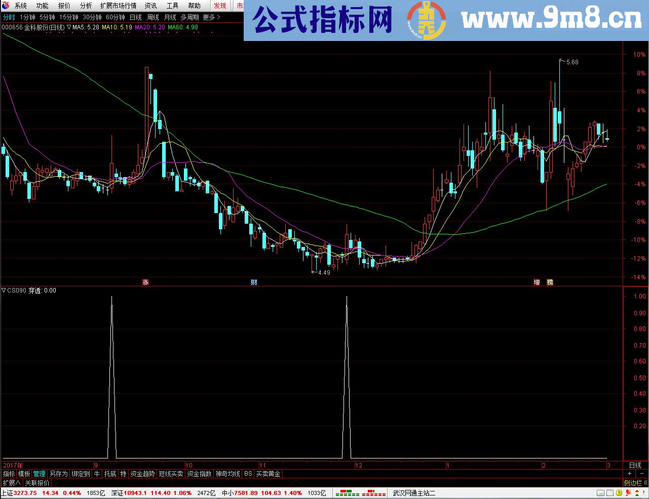 据说是收费公式测试一周没有失败欢迎能和谐的解出源码