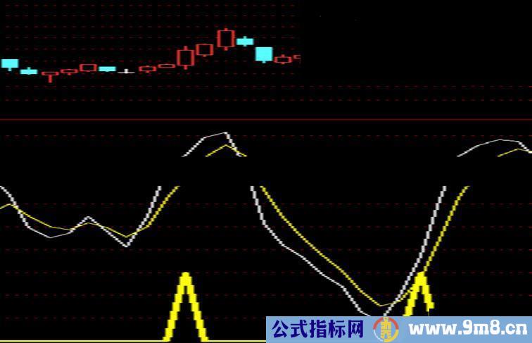 超准的第三天涨停