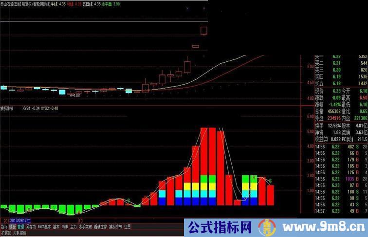 每个波段都让你收钱-捕捞季节