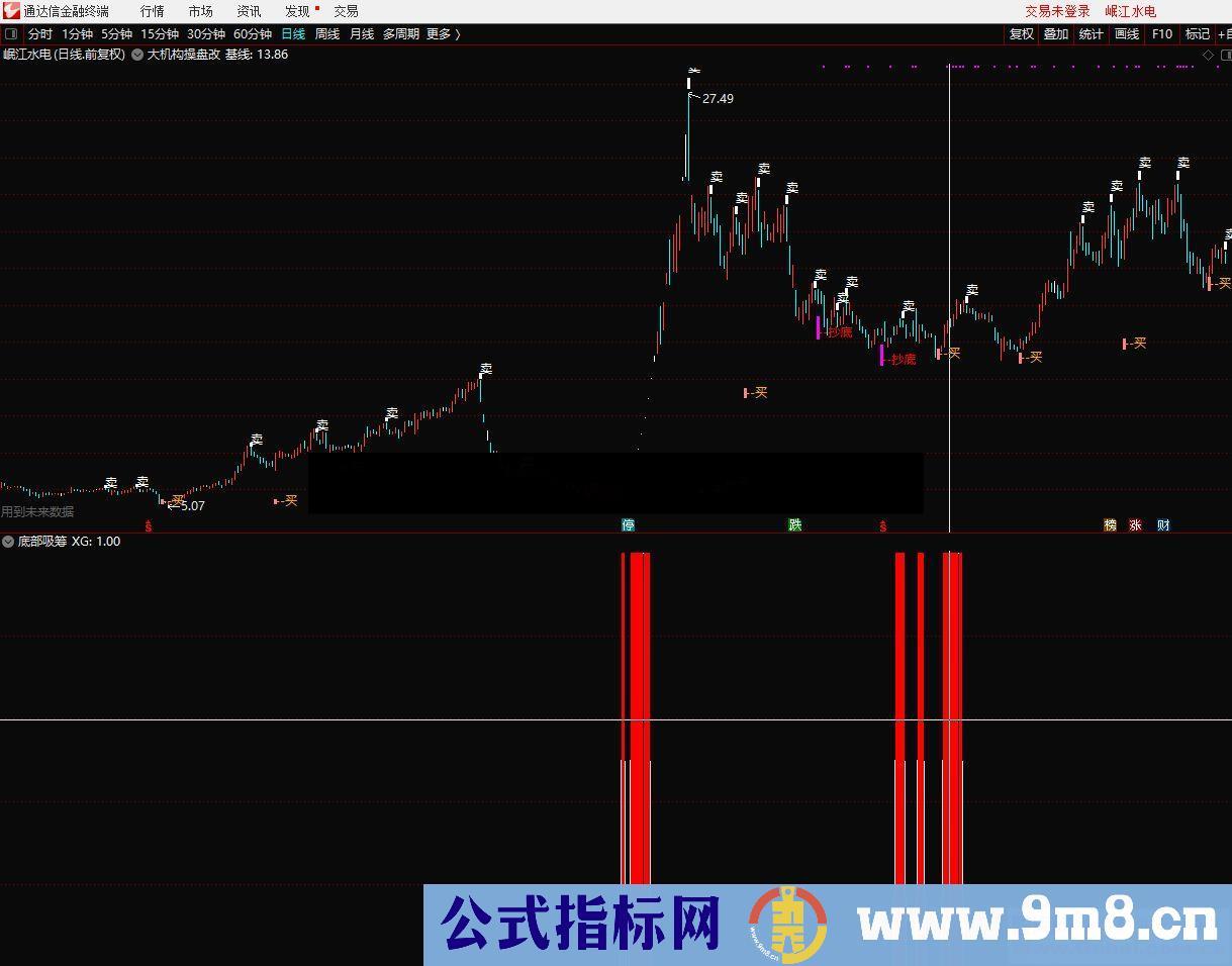 通达信底部吸筹副图指标  贴图 无加密 不限时