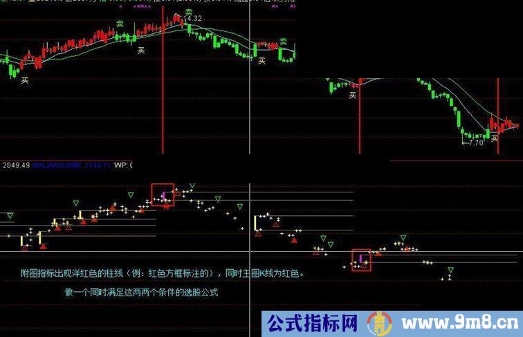 一天稳定2%,今天买,明天卖