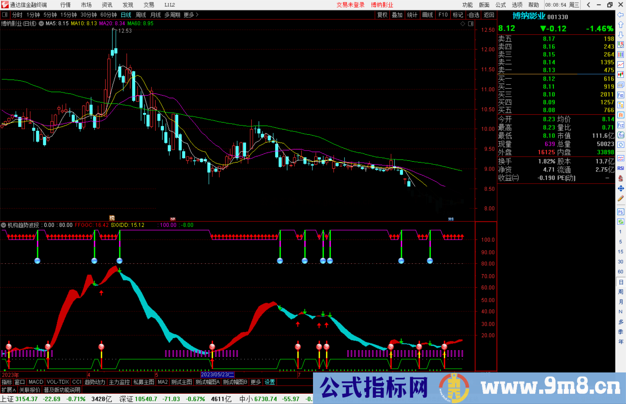 通达信机构趋势波段指标公式源码