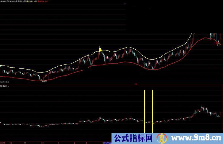 超牛提前介入