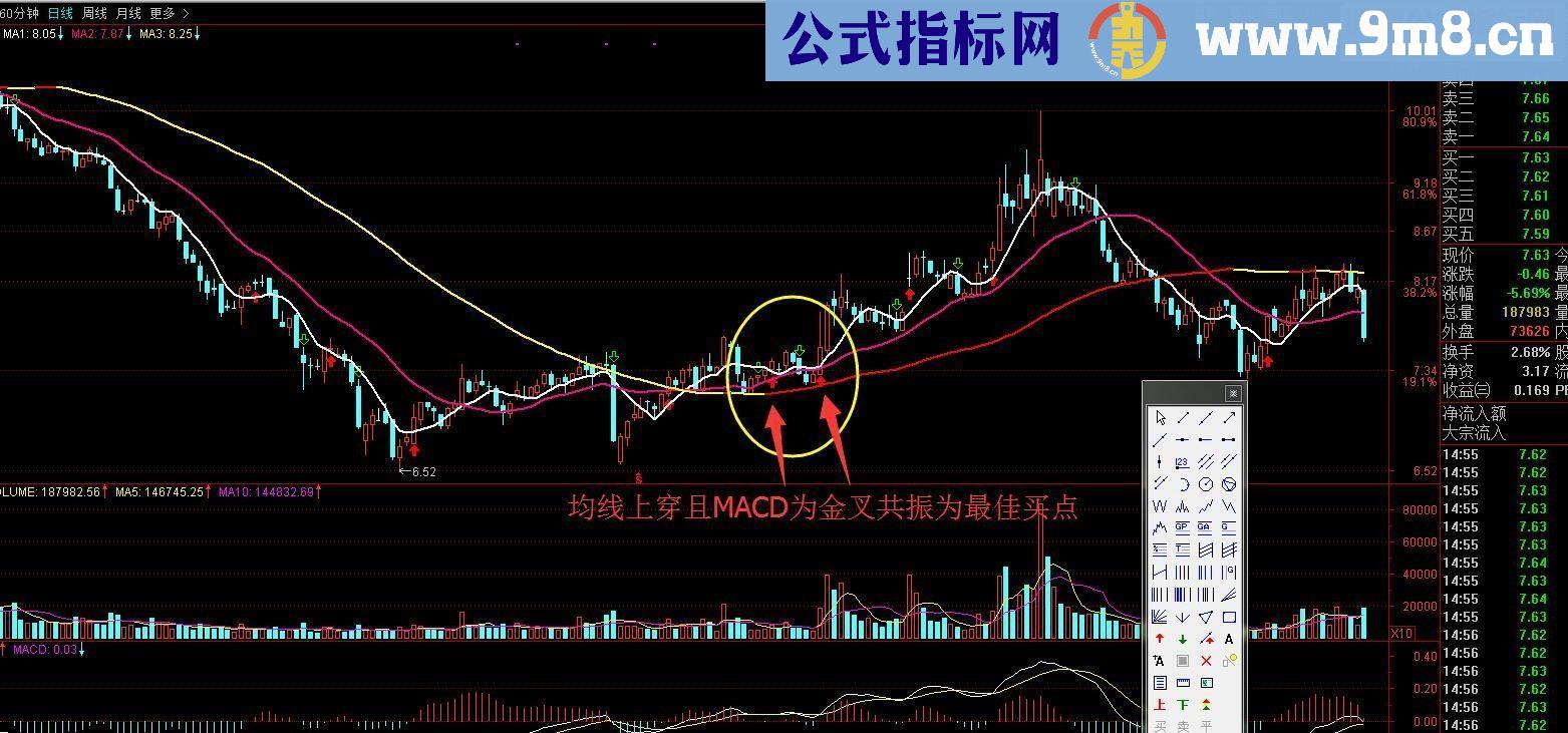 通达信操盘均线指标主图贴图完全加密