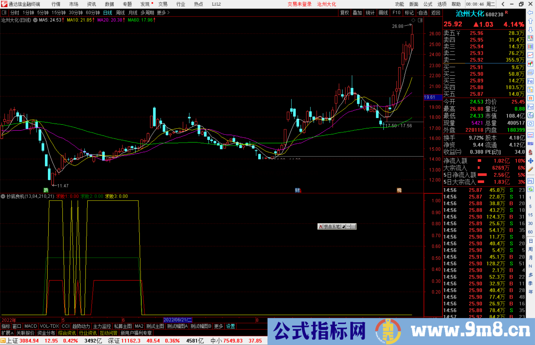 通达信抄底良机指标公式源码副图