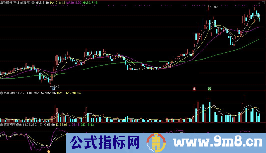 通达信公式KDJ底背离买点源码