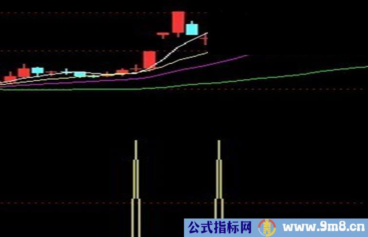 wr金典绝技