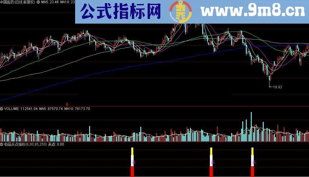 通达信极品买点指标