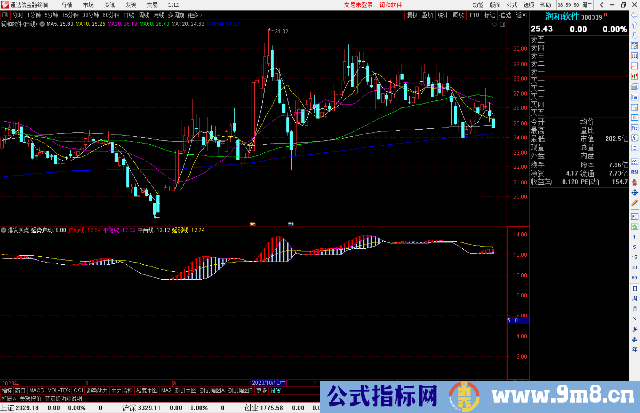 通达信爆发买点指标公式源码副图