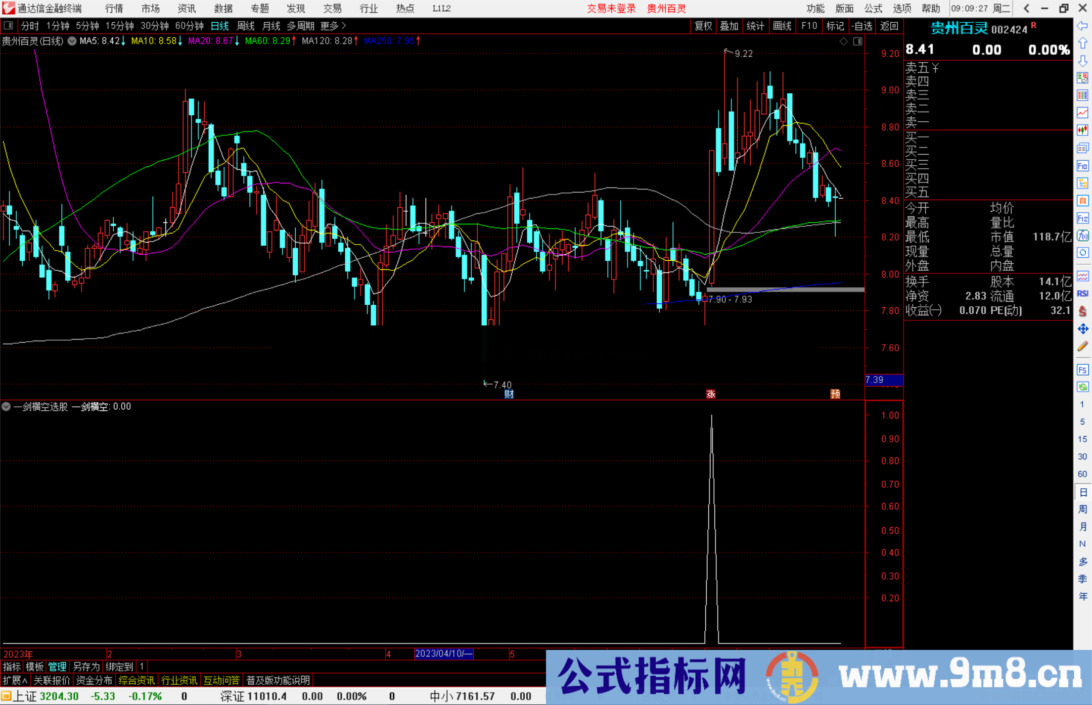 通达信一剑横空选股指标公式源码副图