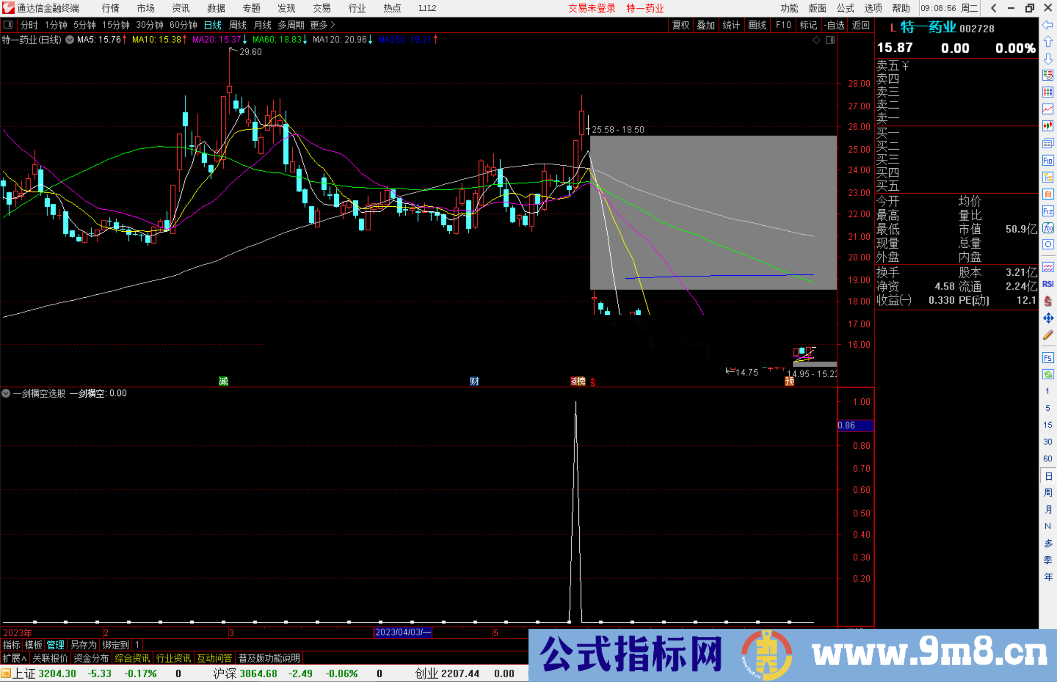 通达信一剑横空选股指标公式源码副图