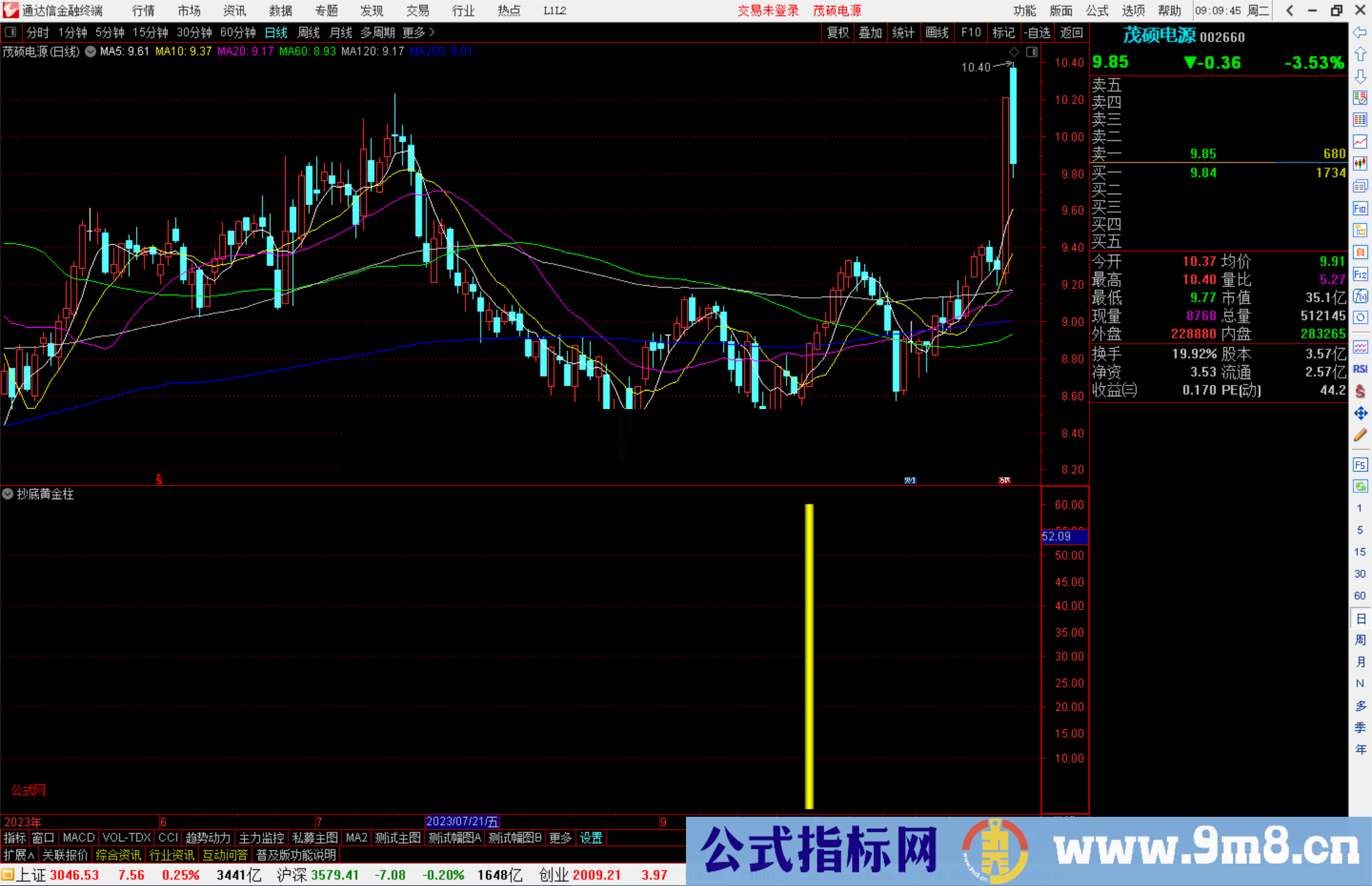 通达信抄底黄金柱副图指标小情人指标公式副图源码